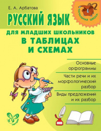 Русский язык для млад.школ. в таблицах и схемах