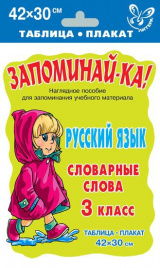 Русский язык.Словарные слова 3 класс