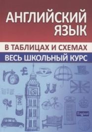 ВШК.АНГЛИЙСКИЙ ЯЗЫК.Весь школьный курс в таблицах