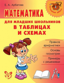 Математика для млад.школьников в табл.и схемах