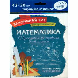 Математика.Функции и их графики 7-9 классы. Запоминай-ка!