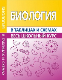 Биология. Весь школьный курс в таблицах и схемах. /Заяц.