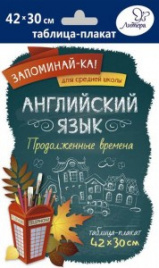 Английский язык.Продолженные времена