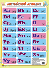 ШПАРГАЛКИ ДЛЯ МАЛЫШЕЙ. АНГЛИЙСКИЙ АЛФАВИТ