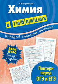 Химия в таблицах