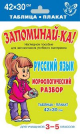 Русский язык. Морфологический разбор. Для учащихся 3 - 5 классов. Запоминай-ка!