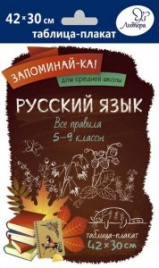 Русский язык.Все правила 5-9 классы