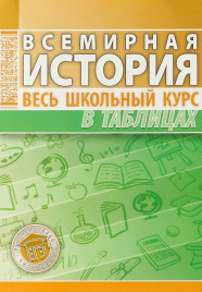 ВШК.ВСЕМИРНАЯ ИСТОРИЯ.Весь школьный курс в таблиц