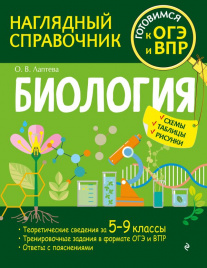Биология