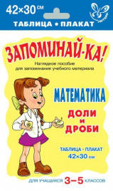 Математика.Доли и дроби.Для уч-ся 3-5 кл