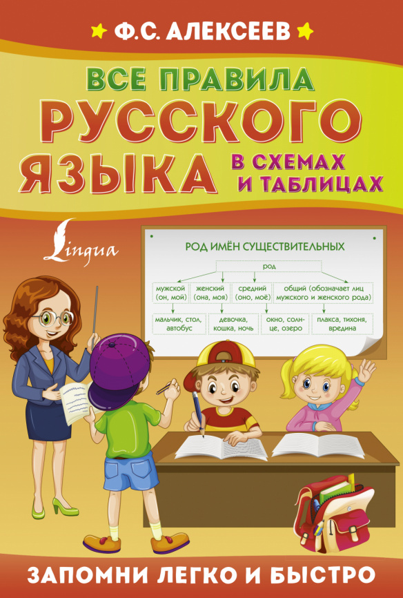 Все правила русского языка в схемах и таблицах фото 1