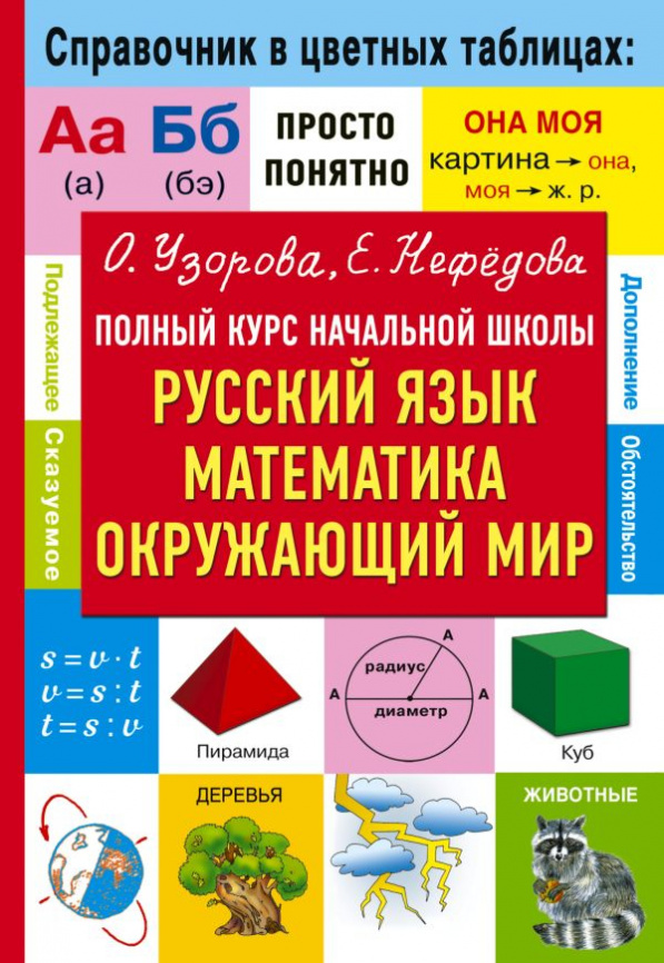 Полный курс начальной школы. Русский язык, математика, окружающий мир фото 1