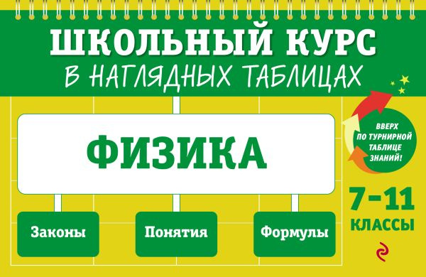 Физика: 7-11 классы фото 1